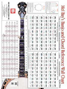 Banjo & Chord Reference Wall Chart