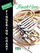 Basic Instrumental Fingering Chart - French Horn